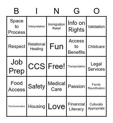 Labor Trafficking Survivor Needs Bingo Card