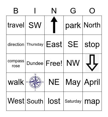 Compass Rose Bingo Card