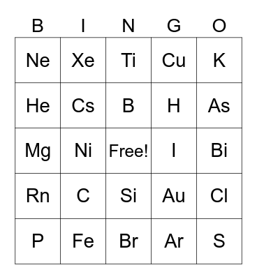 Periodic Bingo #1 Bingo Card