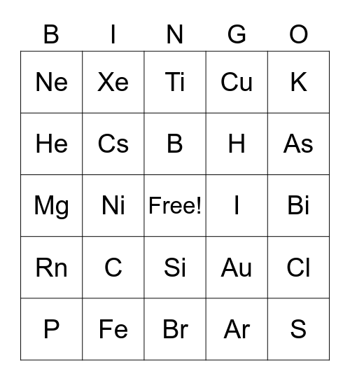Periodic Bingo #1 Bingo Card