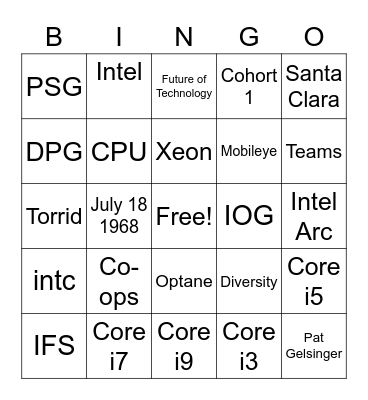 Cohort 1 Bingo Game - Andrew Bingo Card