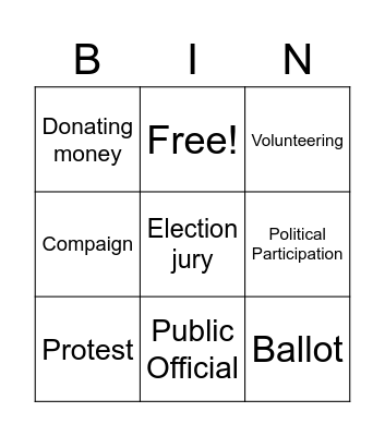 Vocabulary review Bingo Card