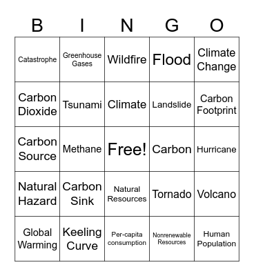 Climate Change & Natural Disaster BINGO Card
