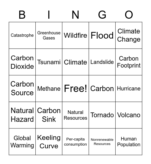 Climate Change & Natural Disaster BINGO Card