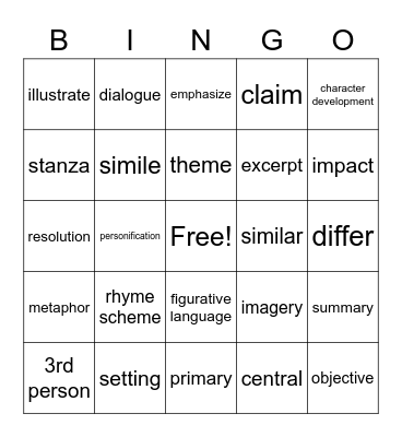 STAAR Vocab Bingo Card