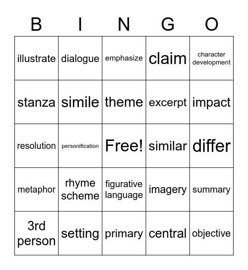 STAAR Vocab Bingo Card