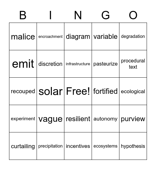 Quiz 4.09 Review Bingo Card