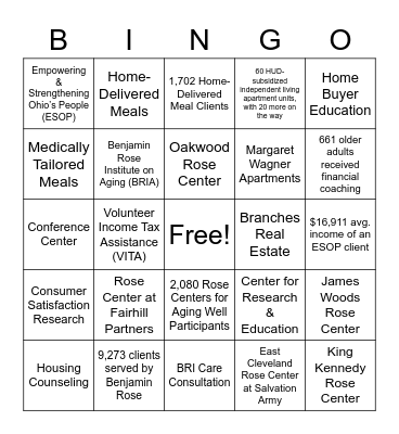 Benjamin Rose Bingo Card