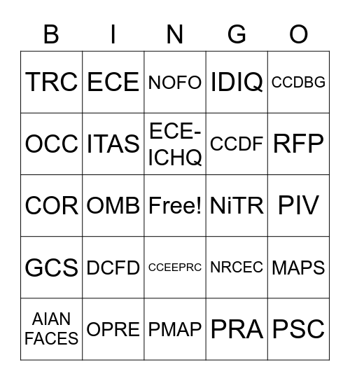 ACRONYM BINGO Card