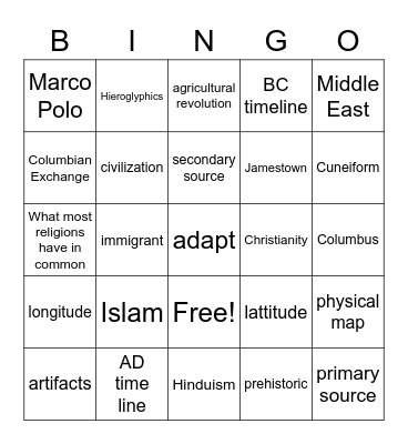 1st Nine Weeks Vocab Review Bingo Card