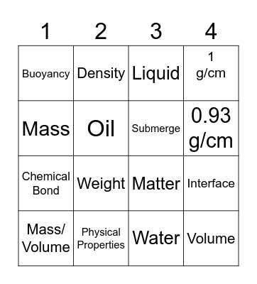 Density Bingo Card