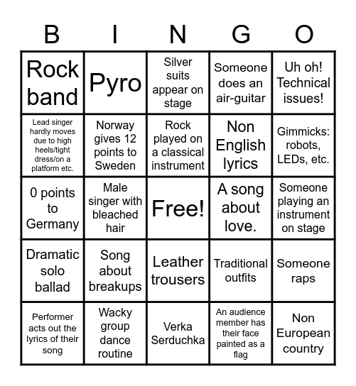 Eurovision 2022 Bingo Card