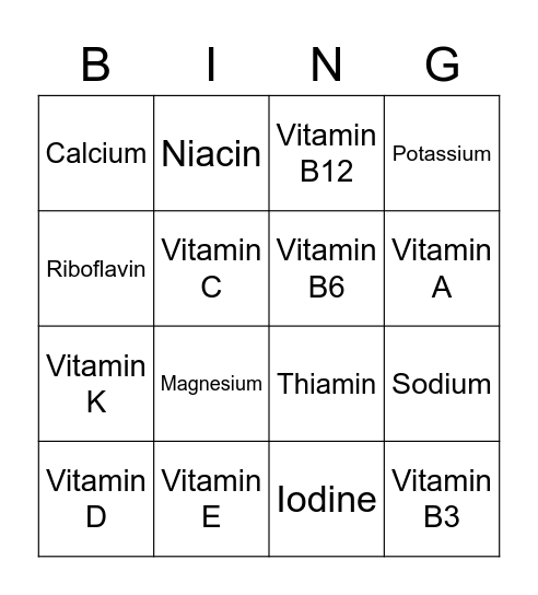 Micro Nutrients Bingo Card