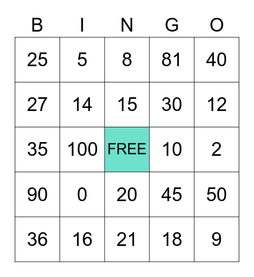 Multiplication Bingo Card