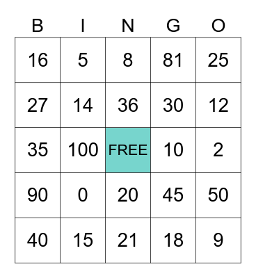 Multiplication Bingo Card