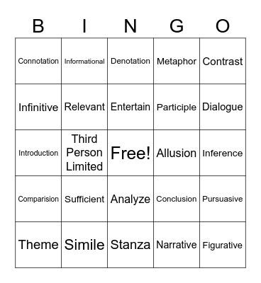 Vocabulary Bingo Card