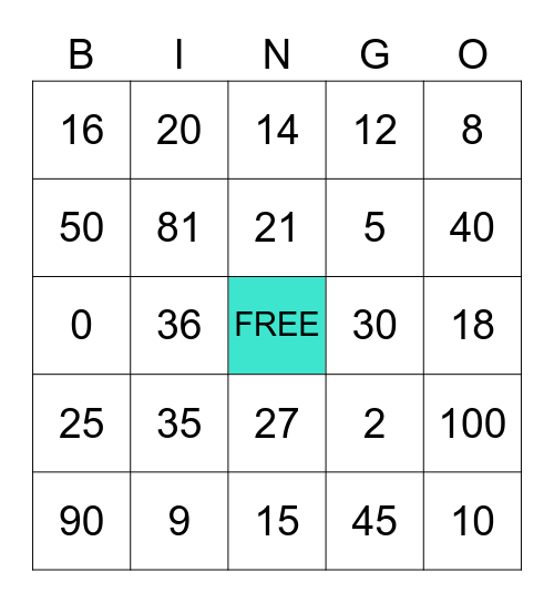 Multiplication Bingo Card