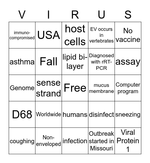 Enterovirus D68 Bingo Card