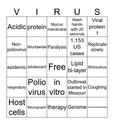 Enterovirus D68 Bingo Card