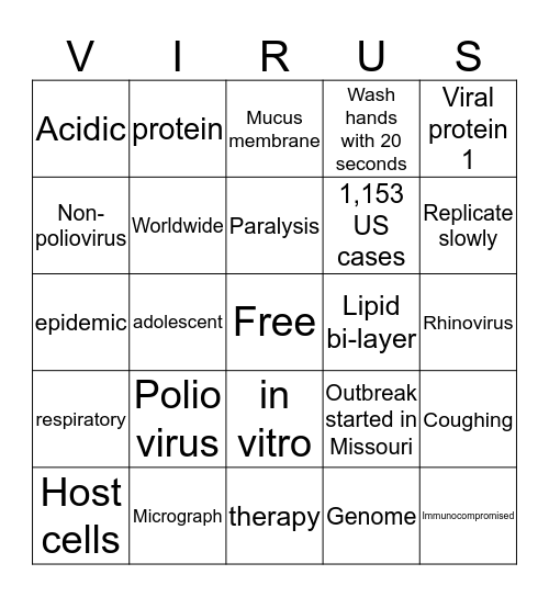 Enterovirus D68 Bingo Card