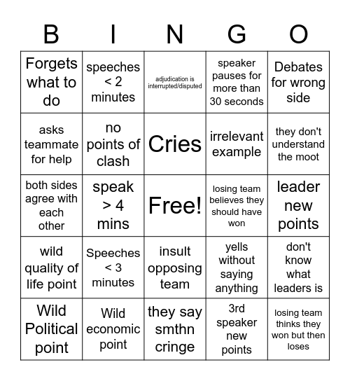 Adj Feedback Bingo Card