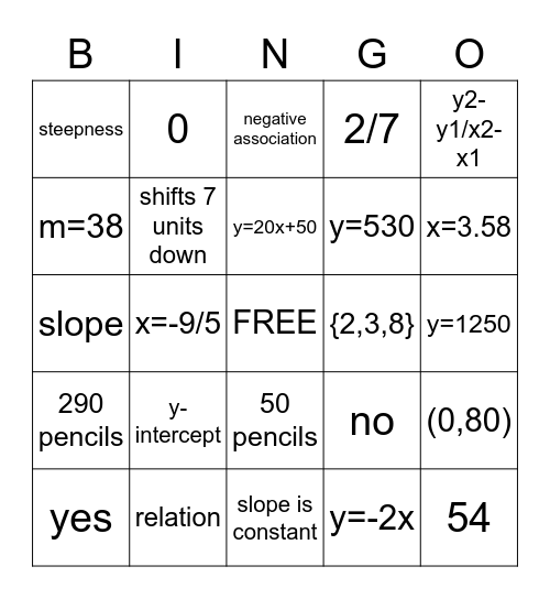 math project Bingo Card