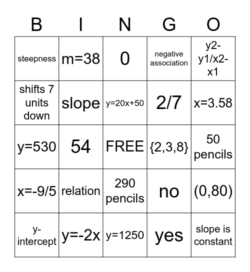 math project Bingo Card