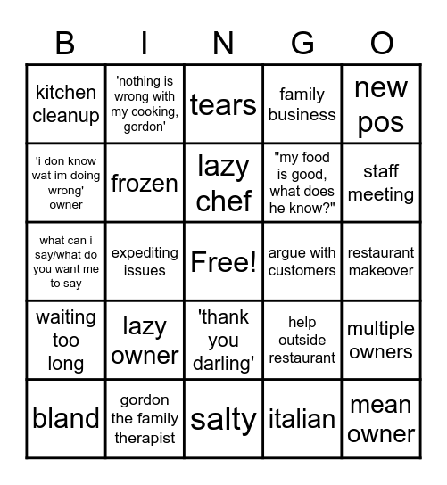 kitchen nightmare Bingo Card