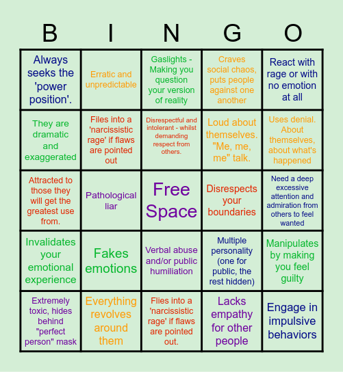 Play Narcissistic Personality  Bingo Card