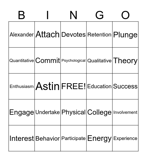 Alexander Astin Student Involvement  Bingo Card