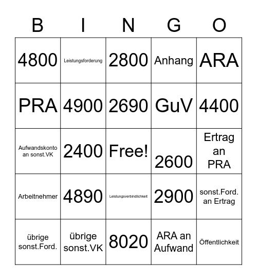 zeitliche Abgrenzung Bingo Card