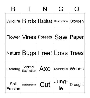 Deforestation Bingo Card