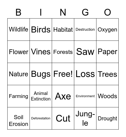 Deforestation Bingo Card