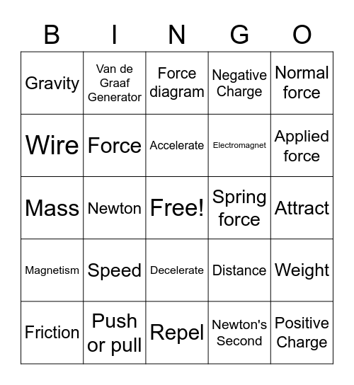 Forces and Motion Bingo Card