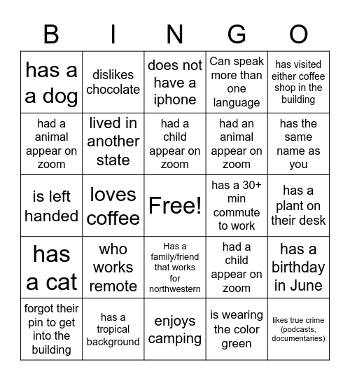 Find someone who... Bingo Card
