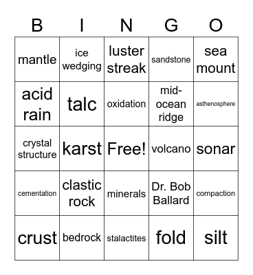 Plate Tectonics and Rocks Bingo Card