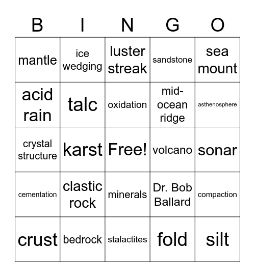 Plate Tectonics and Rocks Bingo Card