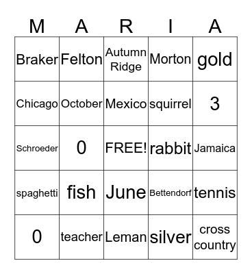ALL ABOUT Bingo Card