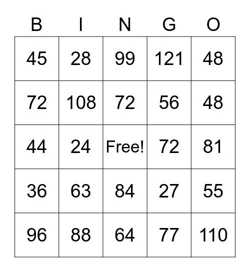 Multiplication Bingo Card