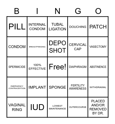 Contraception BINGO Card