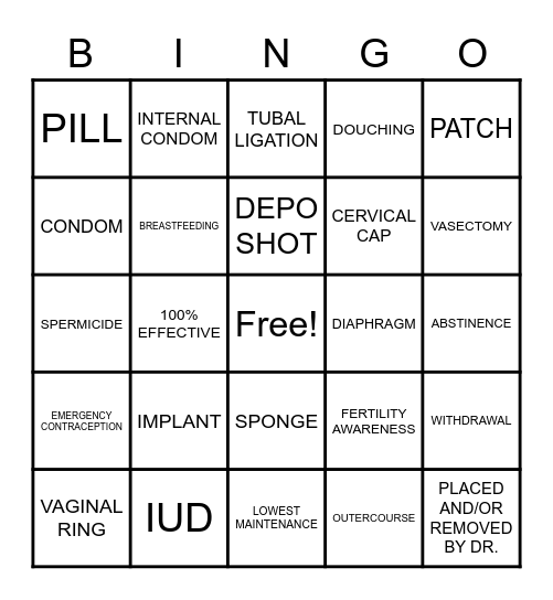 Contraception BINGO Card