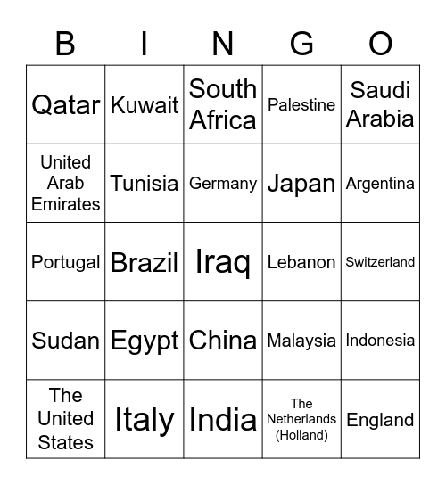 Countries and Nationalities Bingo Card