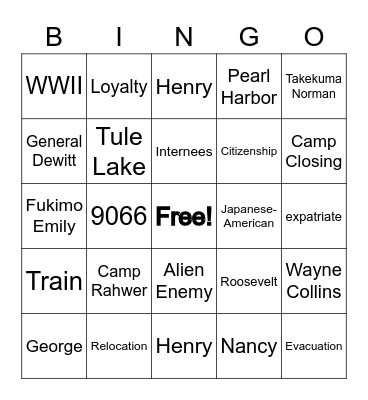 They Called Us Enemy Bingo Card