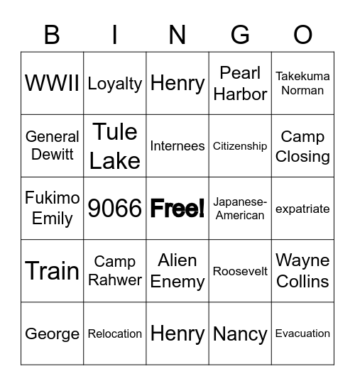 They Called Us Enemy Bingo Card