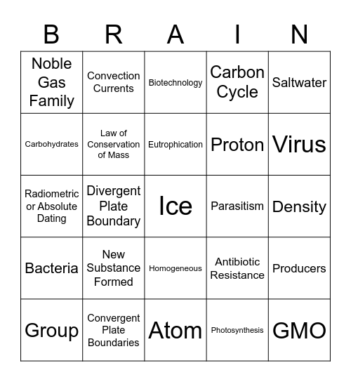 👌😁EOG - You got this!, Big Brains!😁👌 Bingo Card