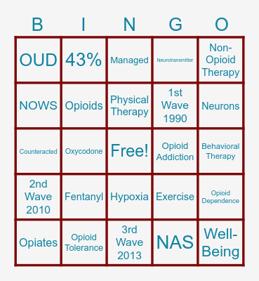 Opioid Awareness Bingo Card