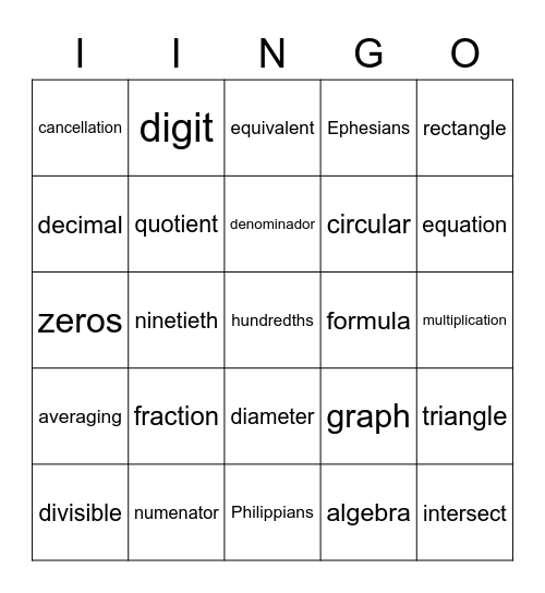 List 29 -5th grade Bingo Card