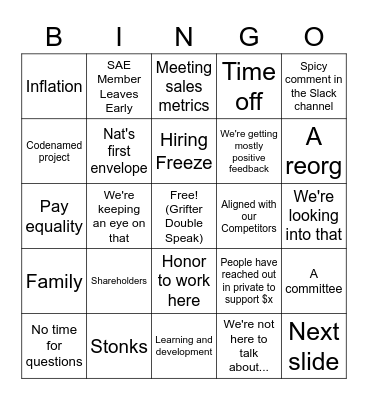 Big Meeting Bingo Card