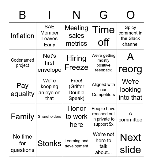 Big Meeting Bingo Card