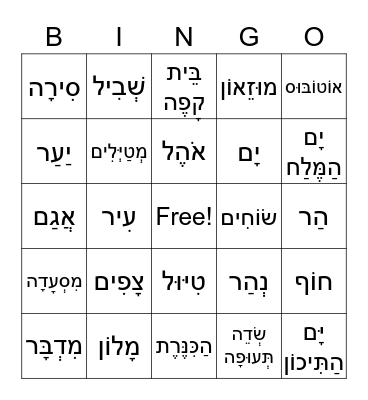 Going on a Trip Bingo Card